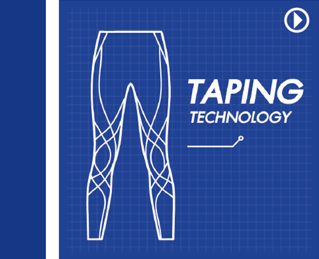 CW-X นวัตกรรม TAPING
