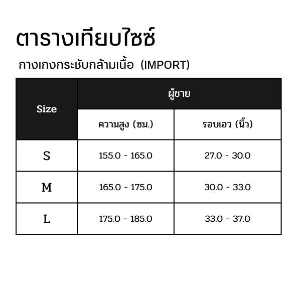 CW-X Pro Speed Model Compression Tight Men กางเกงกระชับกล้ามเนื้อ ผู้ชาย รุ่น IC910M สีดำ (BL)