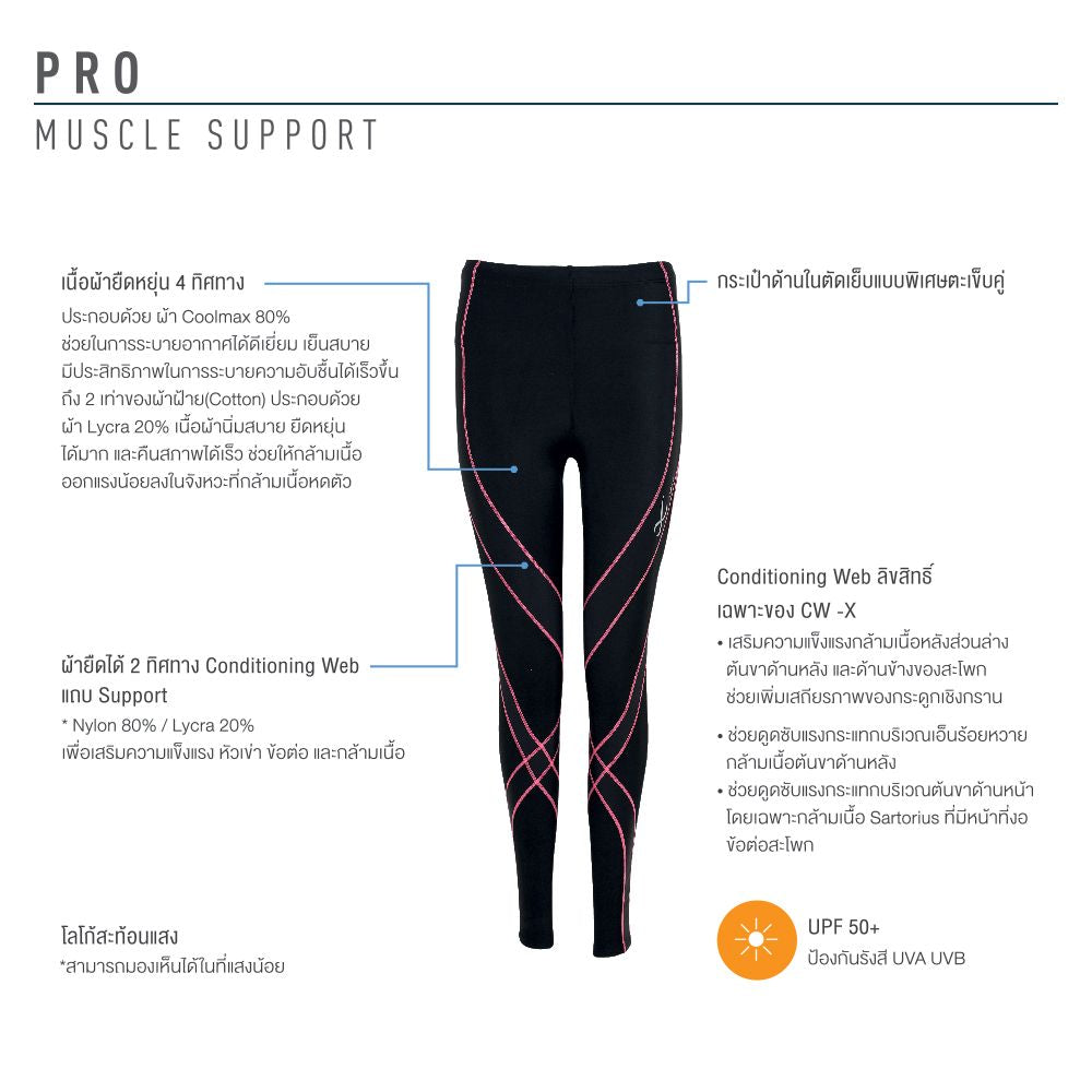 CW-X Pro Compression Tight Men, men's compression pants, model IC9297, black (BL)
