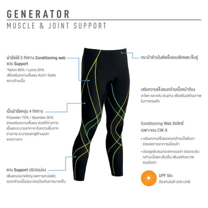 CW-X Generator Compression Tight Men กางเกงกระชับกล้ามเนื้อ ผู้ชาย รุ่น IC929G สีกรมท่า (KO)