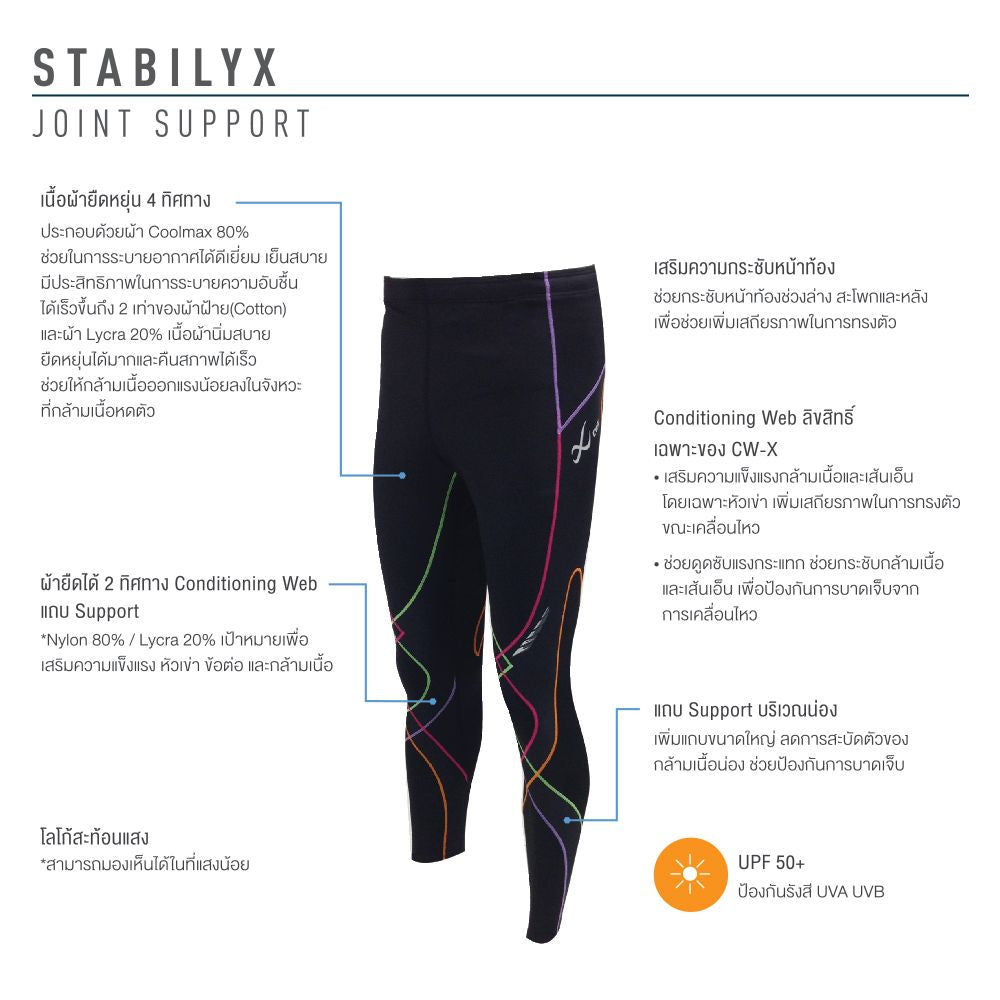 CW-X Stabilyx Compression Tight Men กางเกงกระชับกล้ามเนื้อ ผู้ชาย รุ่น IC9295 สีฟ้าส้ม (BO)