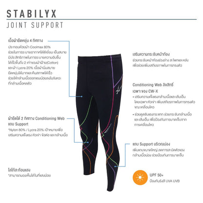 CW-X Stabilyx Compression Tight Men กางเกงกระชับกล้ามเนื้อ ผู้ชาย รุ่น IC9295 สีฟ้าส้ม (BO)