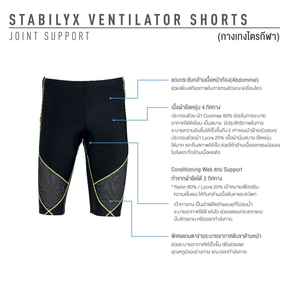 CW-X Stabilyx Ventilator Tri-Shorts Men : IC925T Yellow Gold (YG)
