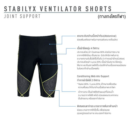 CW-X Stabilyx Ventilator Tri-Shorts Compression Tight Men กางเกงกระชับกล้ามเนื้อ ผู้ชาย รุ่น IC925T สีเหลืองทอง (YG)