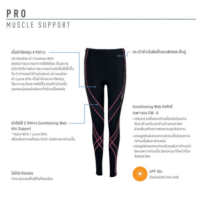CW-X Pro Compression Tight Women กางเกงกระชับกล้ามเนื้อ ผู้หญิง IC9197 สีดำ (BL)